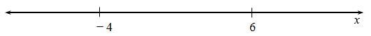 For each of the figures, write an absolute value equation to satisfy the given solution-example-1