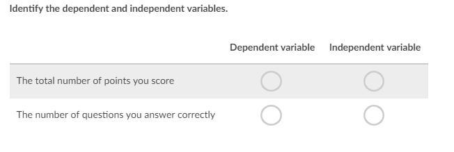 One is independent and the other is dependent-example-1