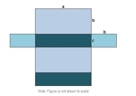 The figure below is a net for a rectangular prism. Side a = 21 inches, side b = 17 inches-example-1