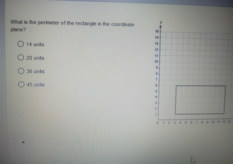 What is the perimeter of the rectangle in the coordinate plane​-example-1