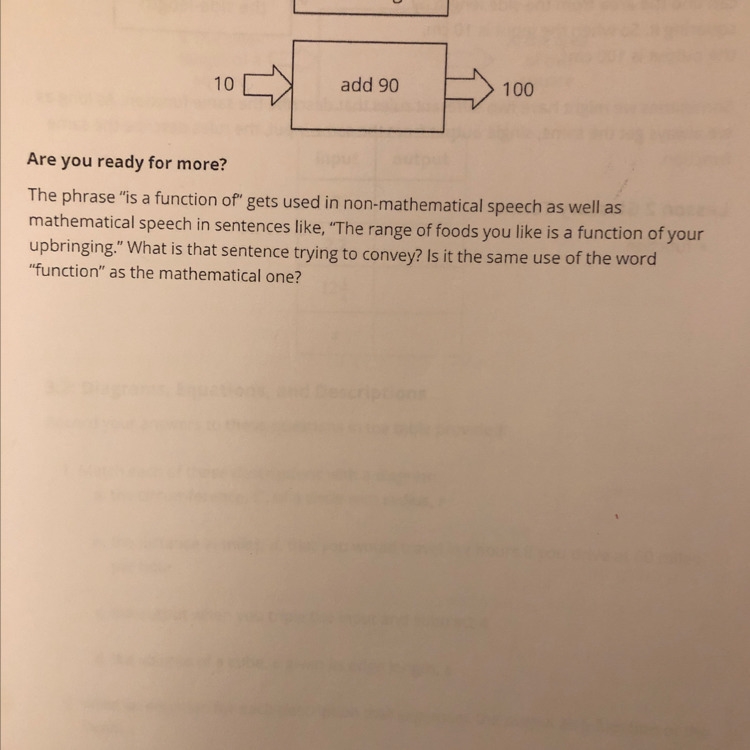 the phrase “is a function of” gets used in non-mathematical speech as well as mathematical-example-1