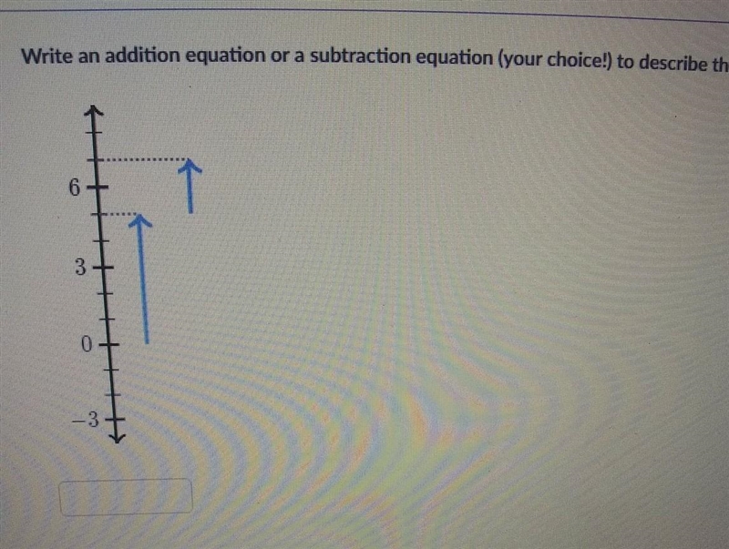 Write an addition equation or a subtraction equation your choice to describe the dias-example-1