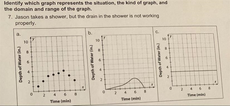 Which graph and what would be a good answer?-example-1