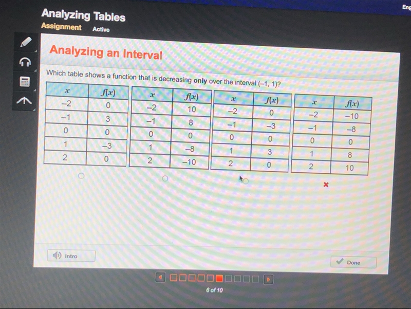 Which table shows a function that is decreasing only over the interval (-1,1)-example-1