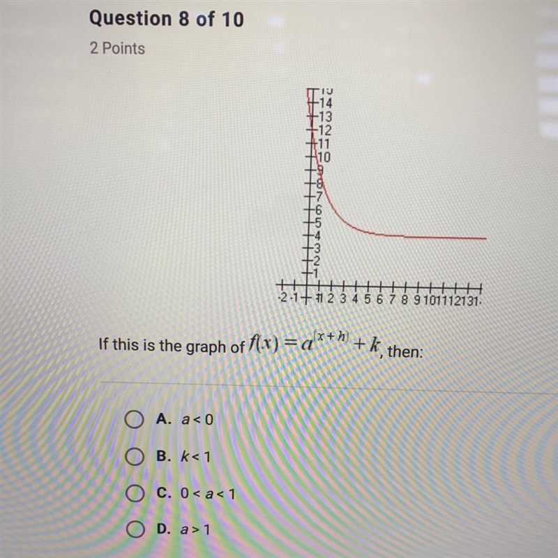 If this is the graph of f(x) = a^(x+h)+k-example-1