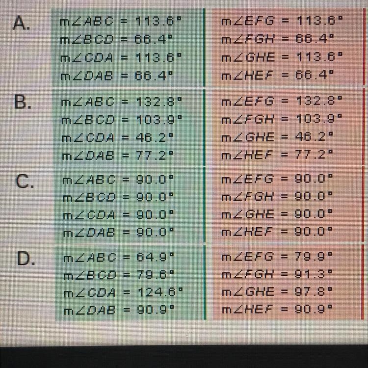 Which of the following charts showing angle measures implies that quadrilateral ABCD-example-1