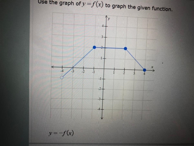 Use the graph of y=f(x) to graph the given function.-example-1