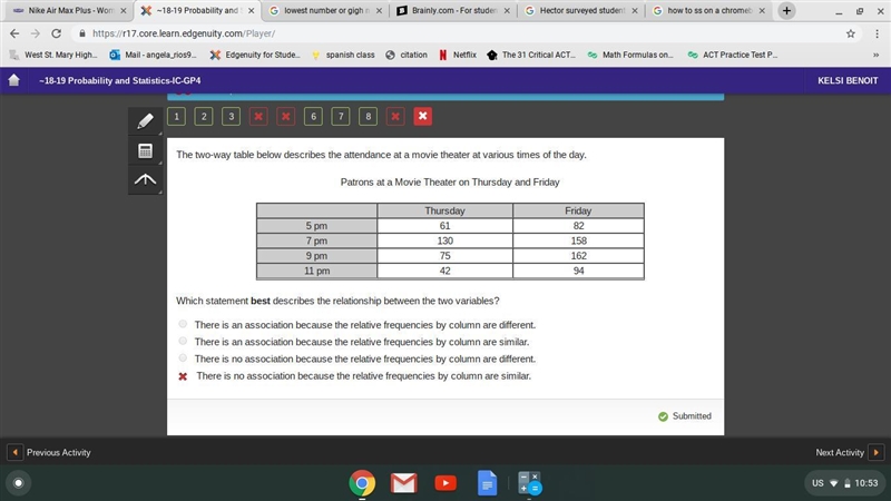 The two-way table below describes the attendance at a movie theater at various times-example-1