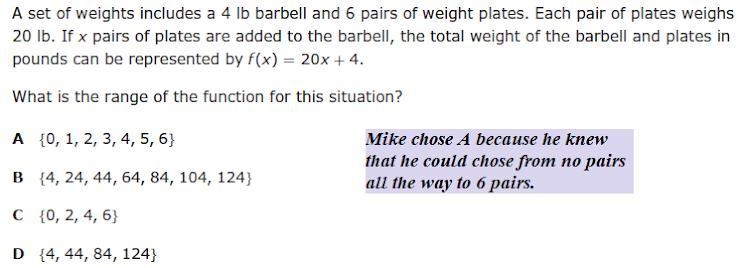 A. Identify the error. * 1 point He identified the domain and not the range. He should-example-1