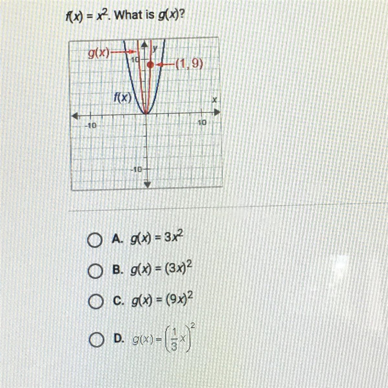 F(x) = x^2. What is g(x)? g(x)-example-1