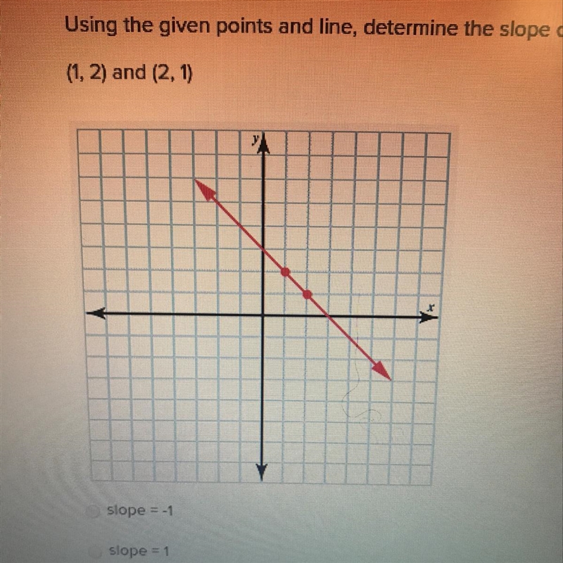 Using the given points and line, determine the slope of the line. (1, 2) and (2.1) slope-example-1