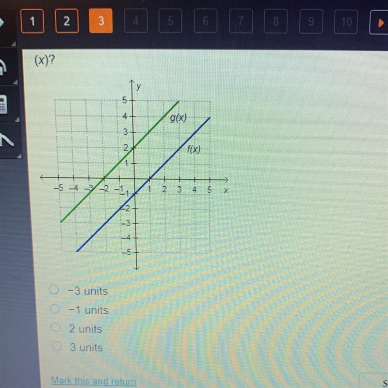 Raphael graphed the functions g(x)=x+2 and f(x)=x-1. How many units below the y-intercept-example-1