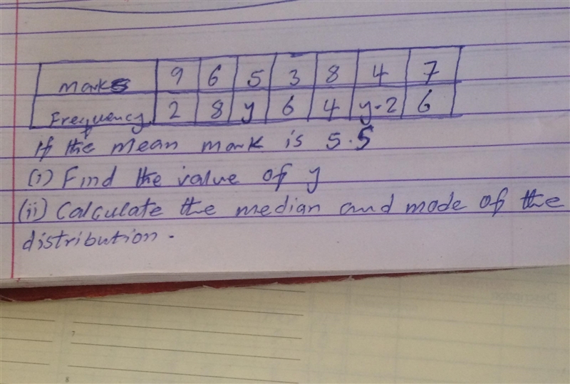 Let me Mark you as Brinlist.. If the mean mark is 5.5 (i) find the value of y, (ii-example-1