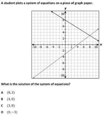 A student plots a system of equations on graph paper.-example-1