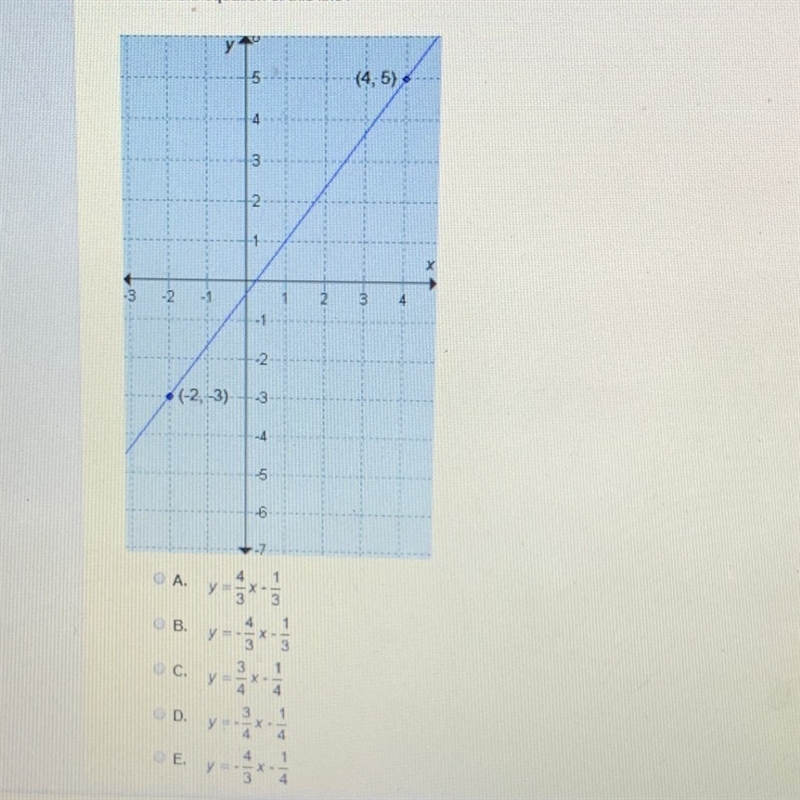 What is the equation of the line ?-example-1