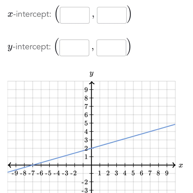 Help!! Help me ASAP:)-example-1