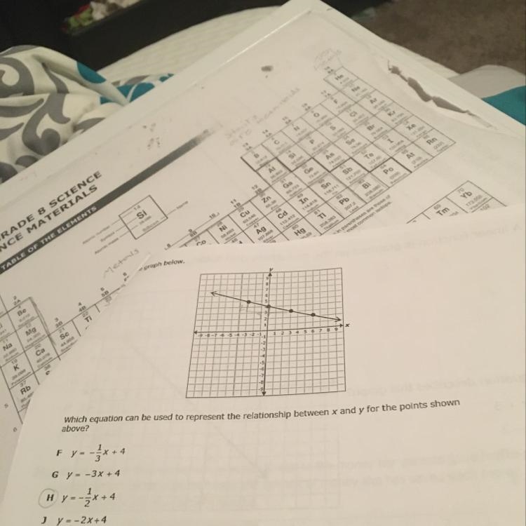 My teacher said I did this wrong please help I don’t know what to do-example-1