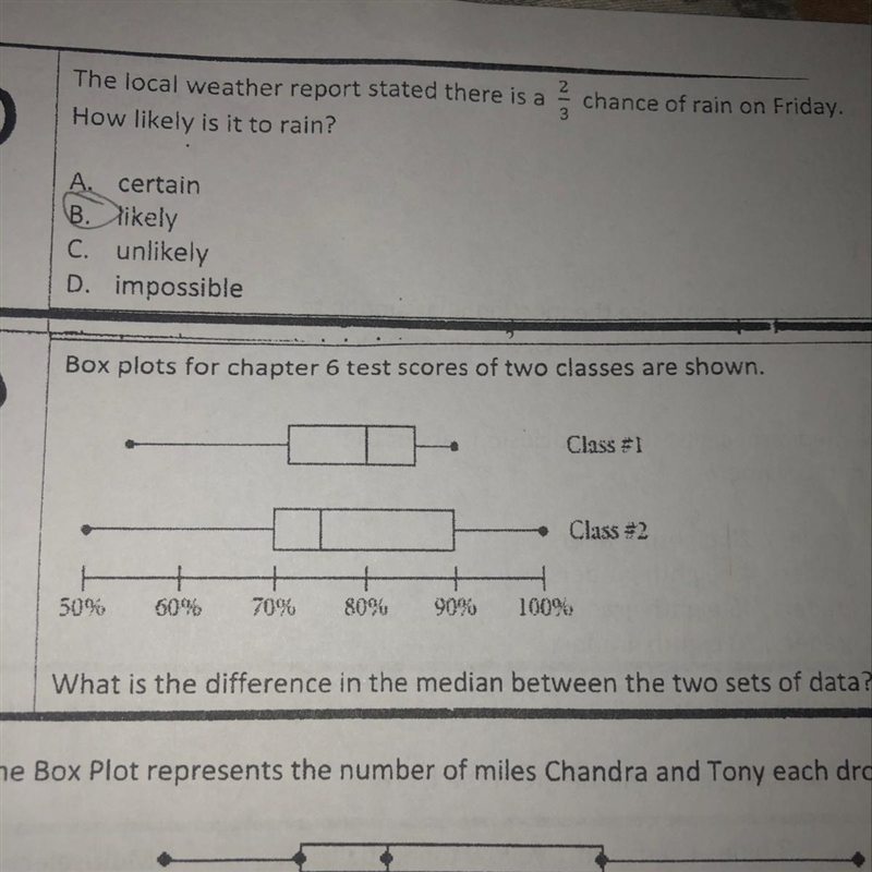 Box plots for chapter 6 test scores of two classes are shown-example-1