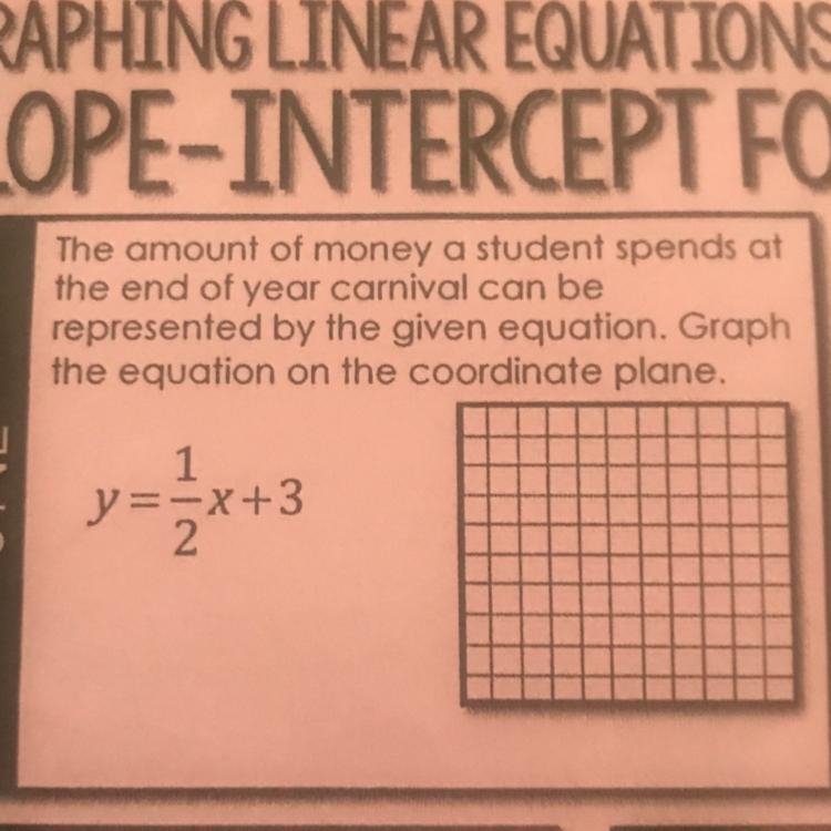 The amount of money a student spends at the end of year carnival can be represented-example-1