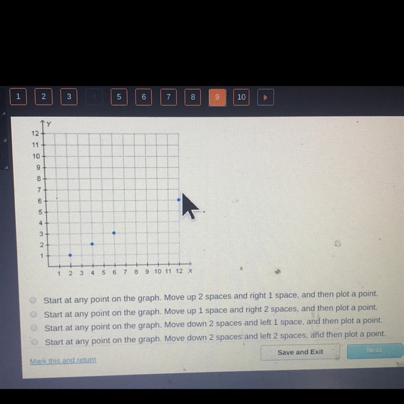 What steps are needed to apply another point on this graph of equivalent ratios-example-1