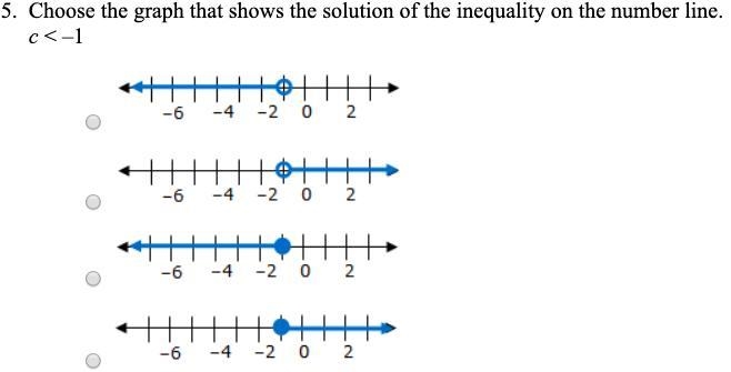 Please help! I'm am not that great at graphing like this... Thanks a bunch! :)-example-1