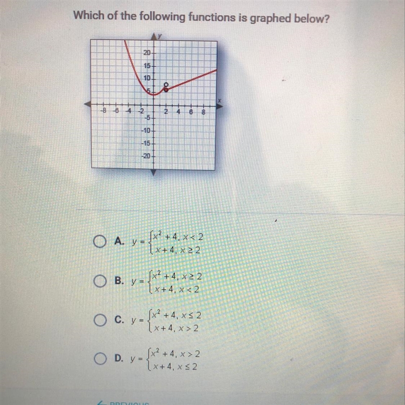 Which of the following functions is graphed below-example-1