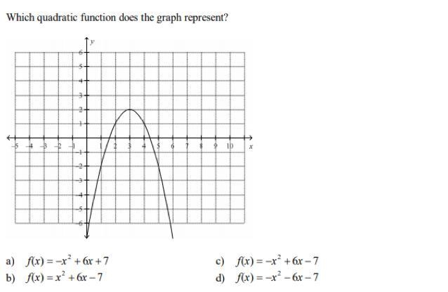 Please find which quadratic equation matches the graph with work attached-example-1