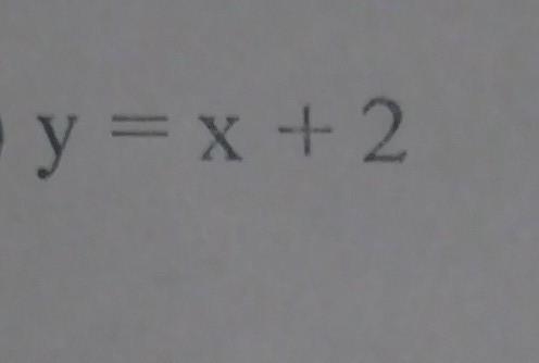 CAN SOMEONE PLEASE HELP ME WITH THIS PROBLEM y = x + 2 ​-example-1