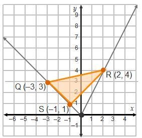 Triangle QRS is dilated according to the rule DO,2 (x,y). What is true about the image-example-1