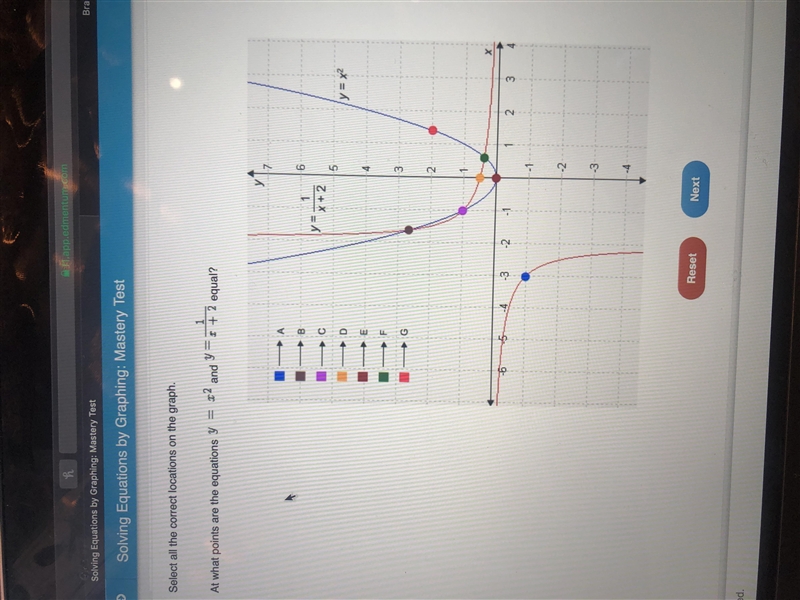 HELP PLZ!! At what points are the equations equal-example-1