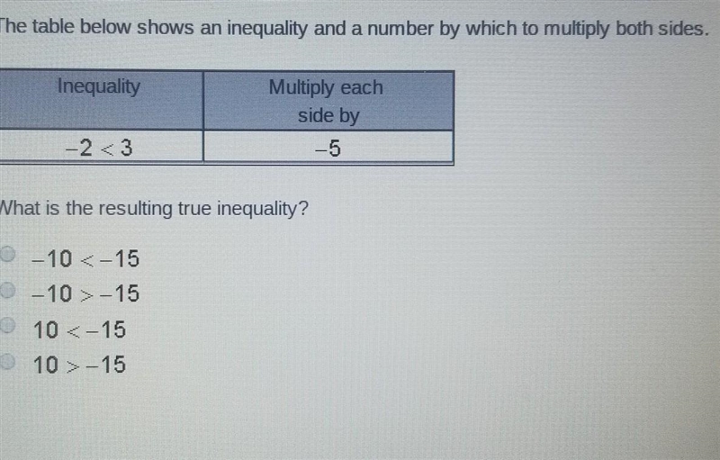 What is th resulting true inequality ​-example-1