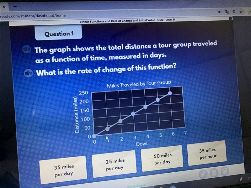 The graph shows the total distance A tour group travels as a function of time, measured-example-1