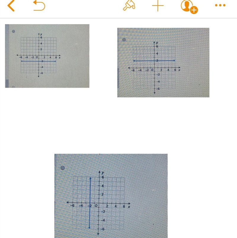 Which graph represent the equation y=-2-example-1