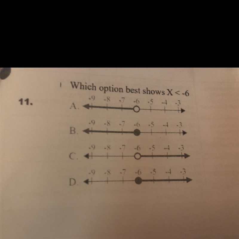 I NEED HELP ASAP Which option best shows X< -6-example-1