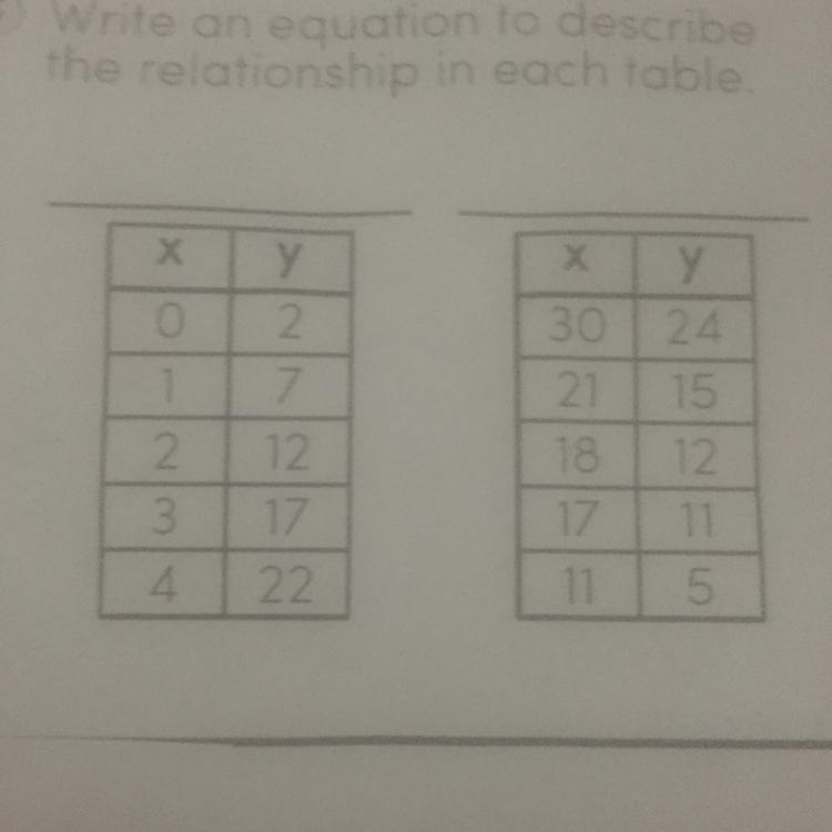 Please help me I do not understand this I mean what is this algebra????????-example-1