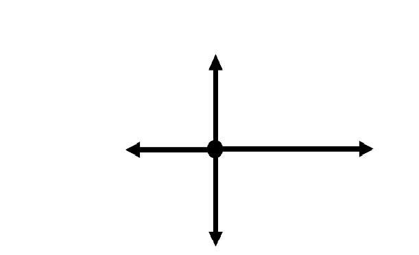 The above Free Body Diagram represents the motion of a toy car across a floor from-example-1