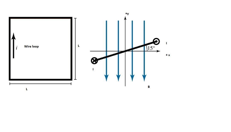 A wire loop with 70 turns is formed into a square with sides of length ???? . The-example-1