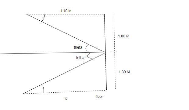 The drawing shows a laser beam shining on a plane mirror that is perpendicular to-example-1