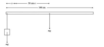 Suppose we replace the mass in the video with one that is four times heavier. How-example-1