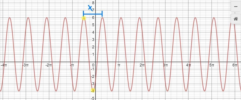 You are watching a wave with a frequency of 512 Hz go past. How many peaks of the-example-1