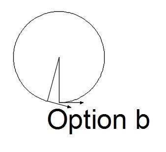 A highway curve forms a section of a circle. A car goes around the curve. Its dashboard-example-2