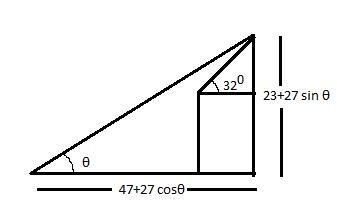 A car is driven east for a distance of 47 km, then north for 23 km, and then in a-example-1