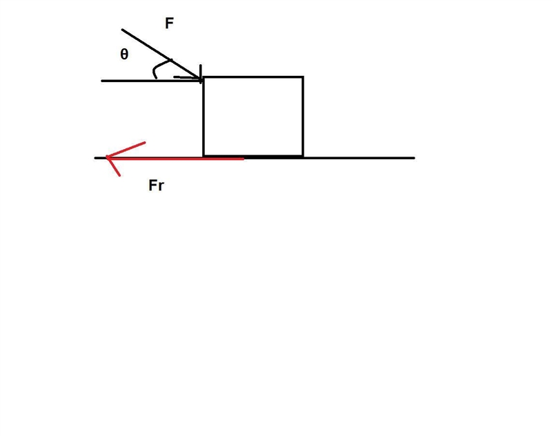 A shopper pushes a grocery cart 38.5.0 m at constant speed on level ground, against-example-1