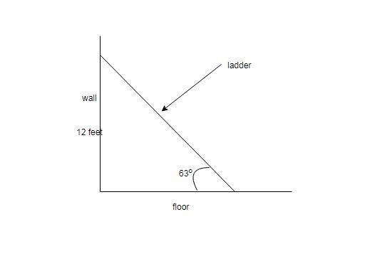 A ladder rests against a vertical wall at a point 12 feet from the floor. The angle-example-1