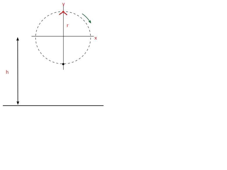 You whirl a ball tied to a light string of negligible mass in a vertical circle in-example-1