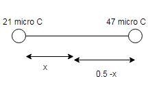 Point charges of 21.0 μC and 47.0 μC are placed 0.500 m apart. (a) At what point (in-example-1