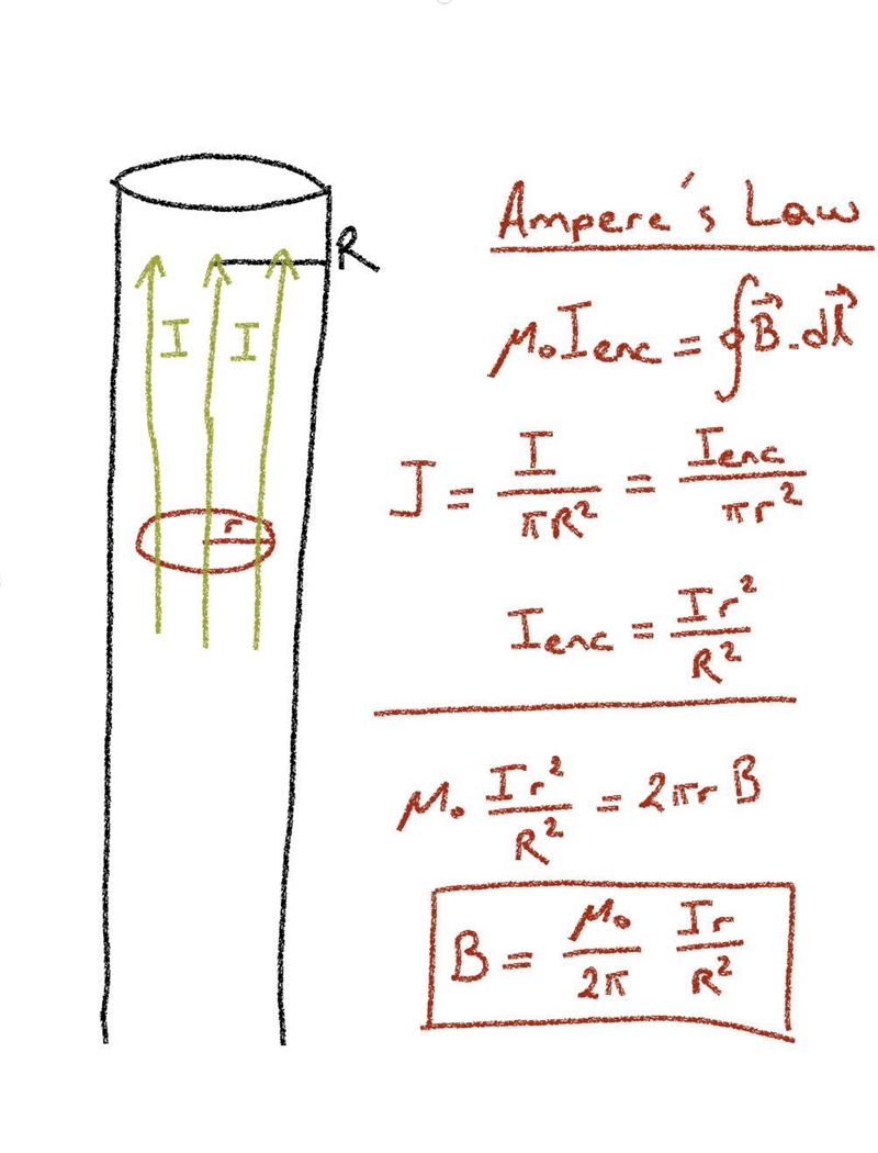 A wire of radius R has a current I uniformly distributed across its cross-sectional-example-1