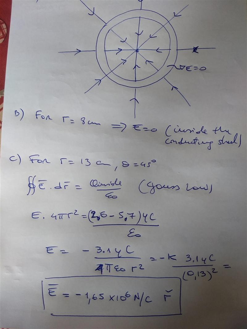 A point charge q1 = -5.7 μC is located at the center of a thick conducting spherical-example-1