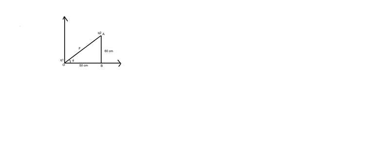 A charge of +3.00 μC is located at the origin, and a second charge of -2.00 μC is-example-1