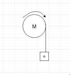 In a lab experiment a light flexible string is wrapped around a solid cylinder with-example-1